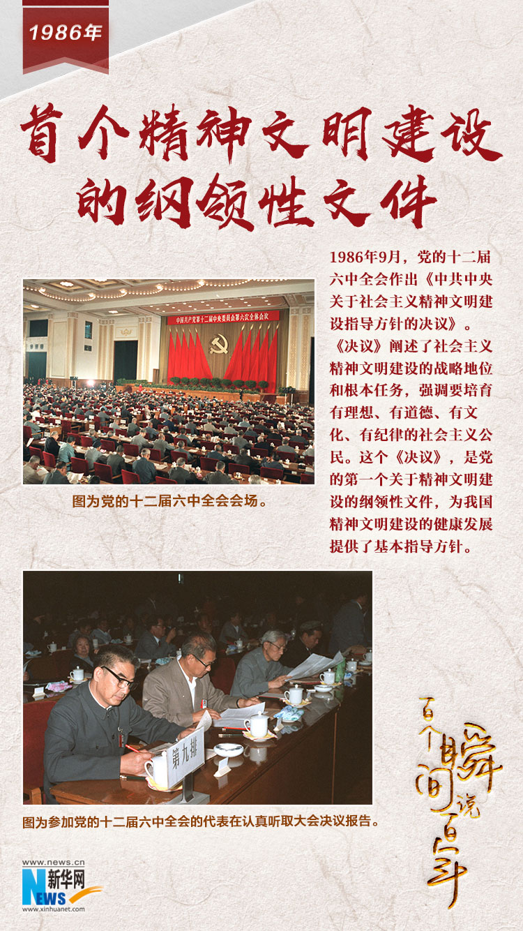 1986，首個精神文明建設(shè)的綱領(lǐng)性文件