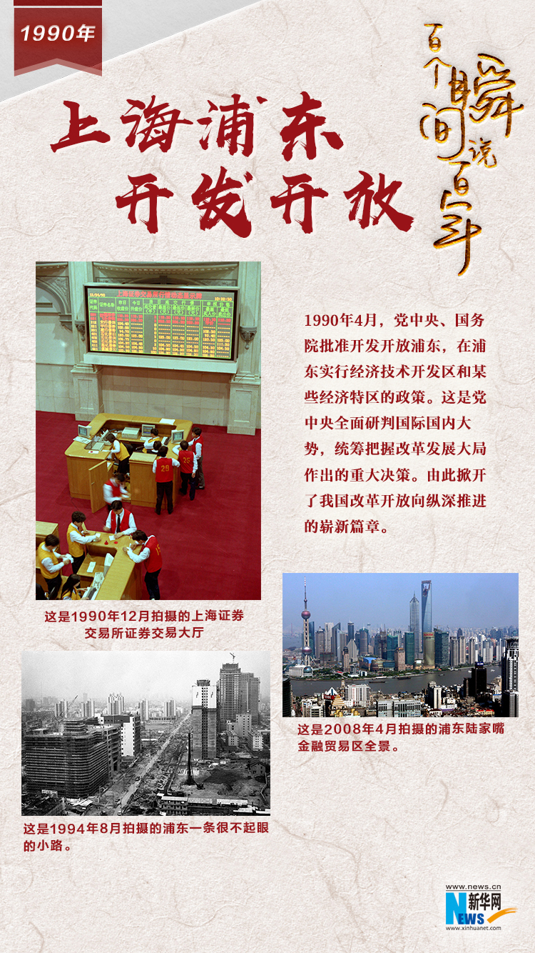 1990，上海浦東開發(fā)開放