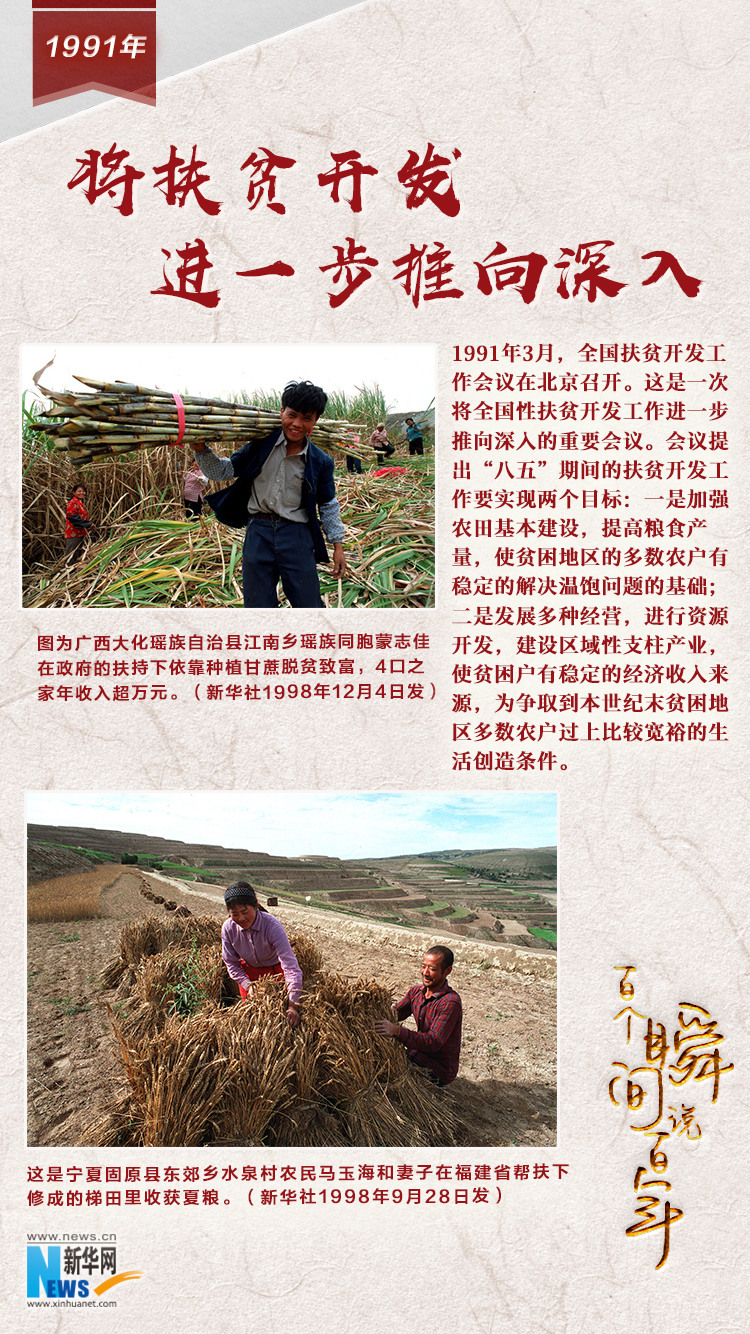 1991，將扶貧開發(fā)進一步推向深入