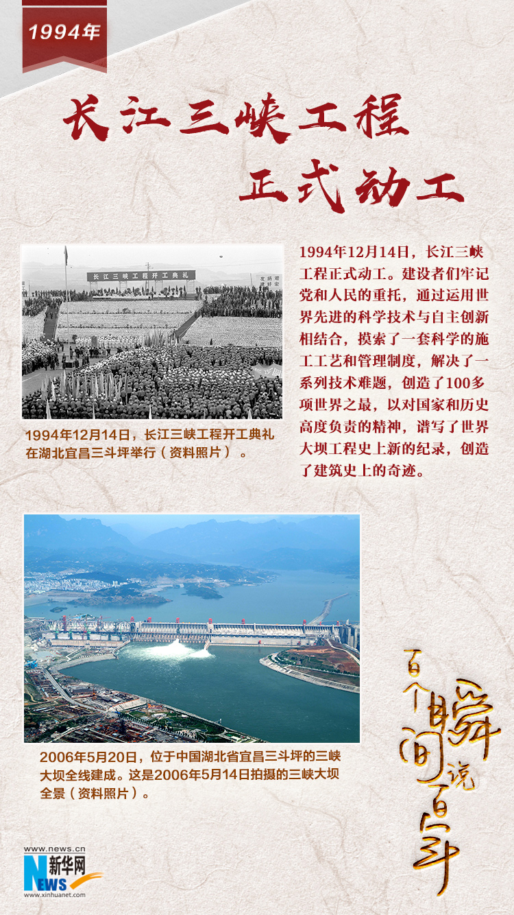 1994，長江三峽工程正式動工