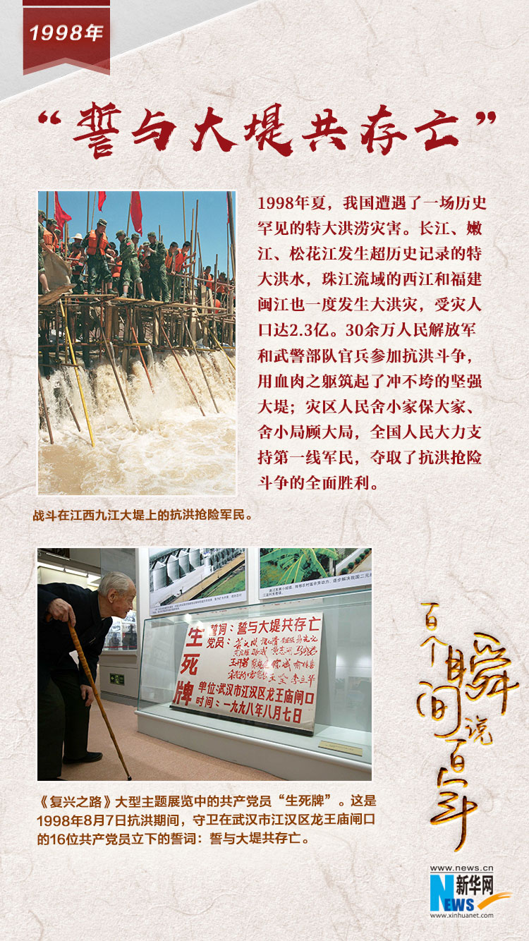 1998，“誓與大堤共存亡”