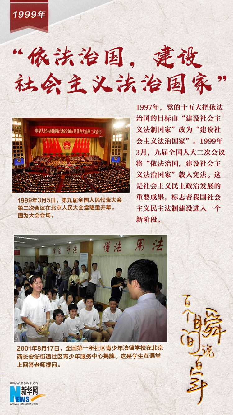 1999，“依法治國，建設(shè)社會主義法治國家”