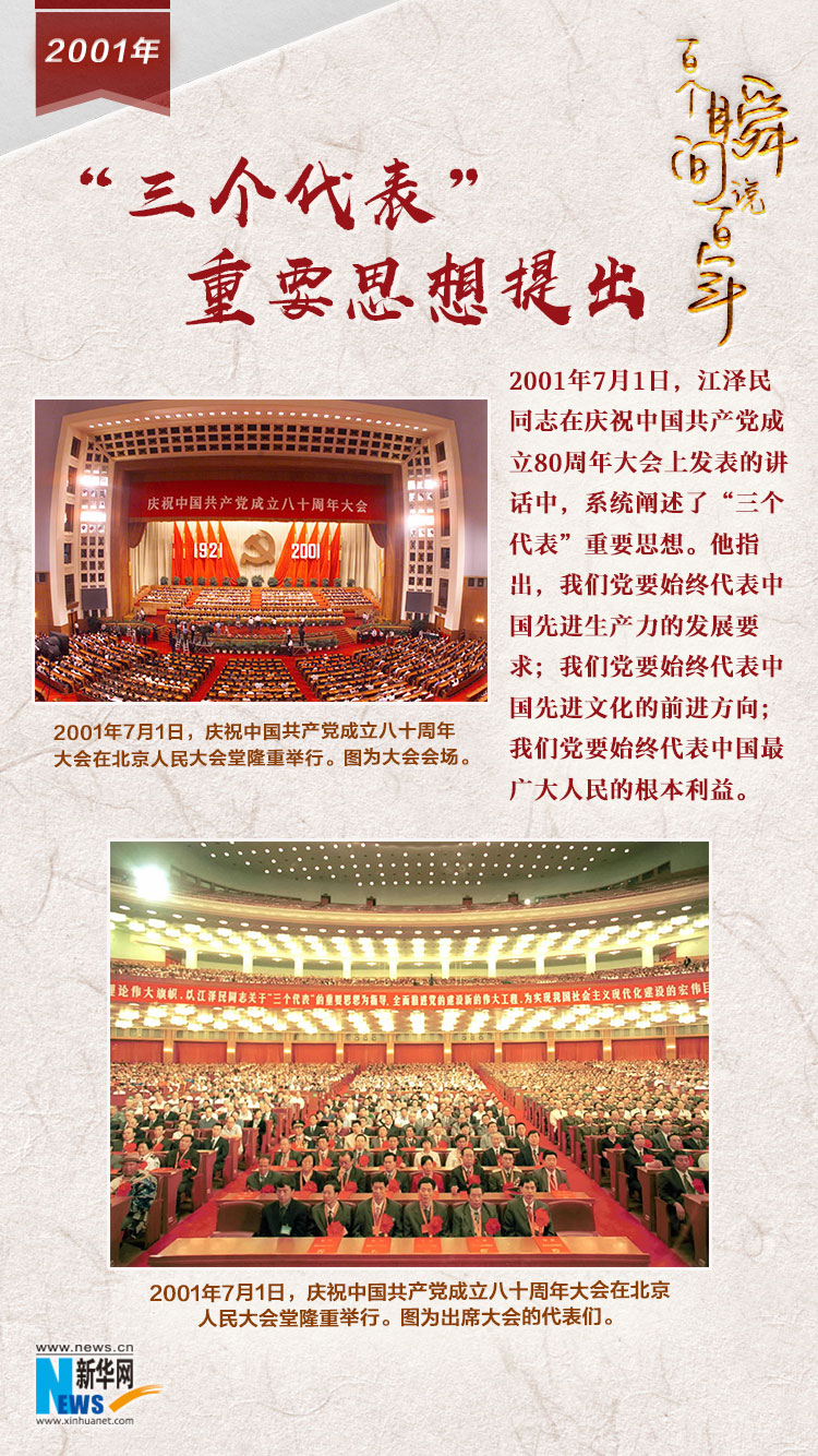 2001，“三個代表”重要思想提出