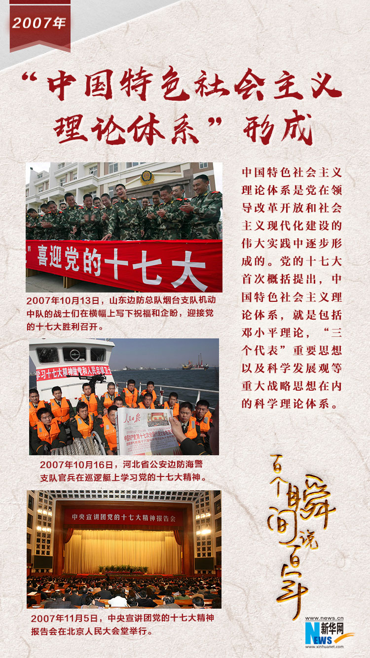 2007，“中國特色社會主義理論體系”形成