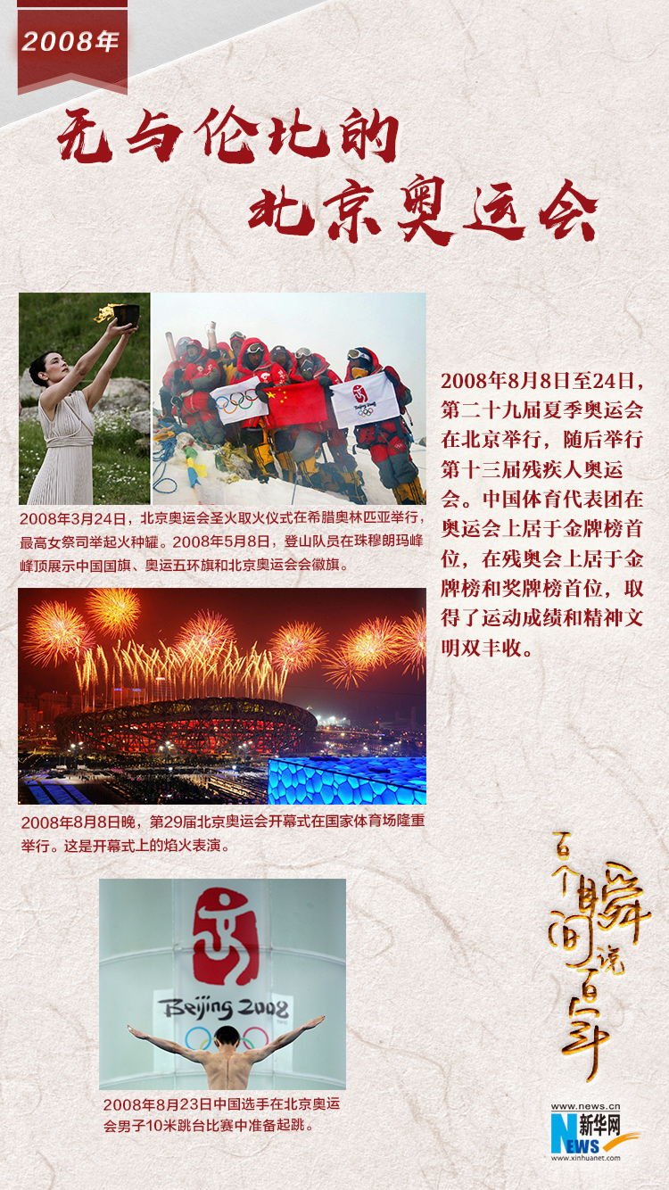 2008，無與倫比的北京奧運會