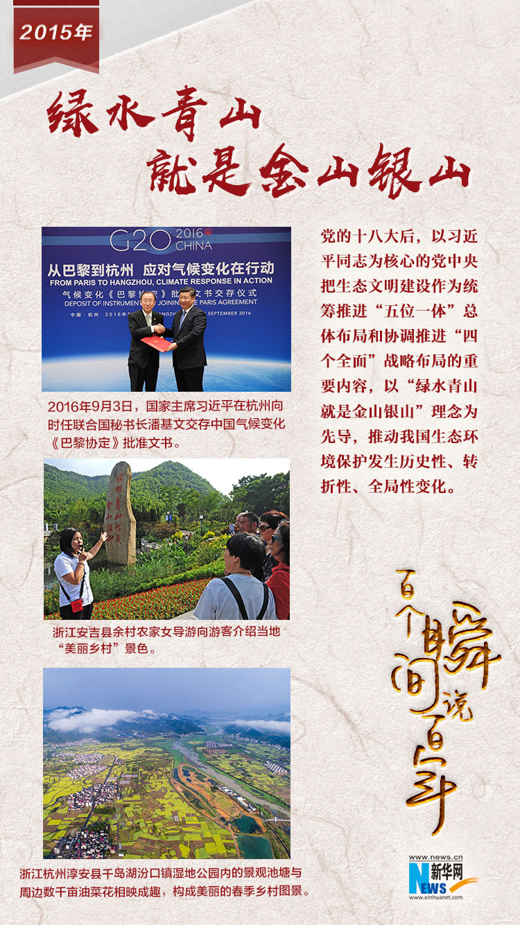 2015，綠水青山就是金山銀山