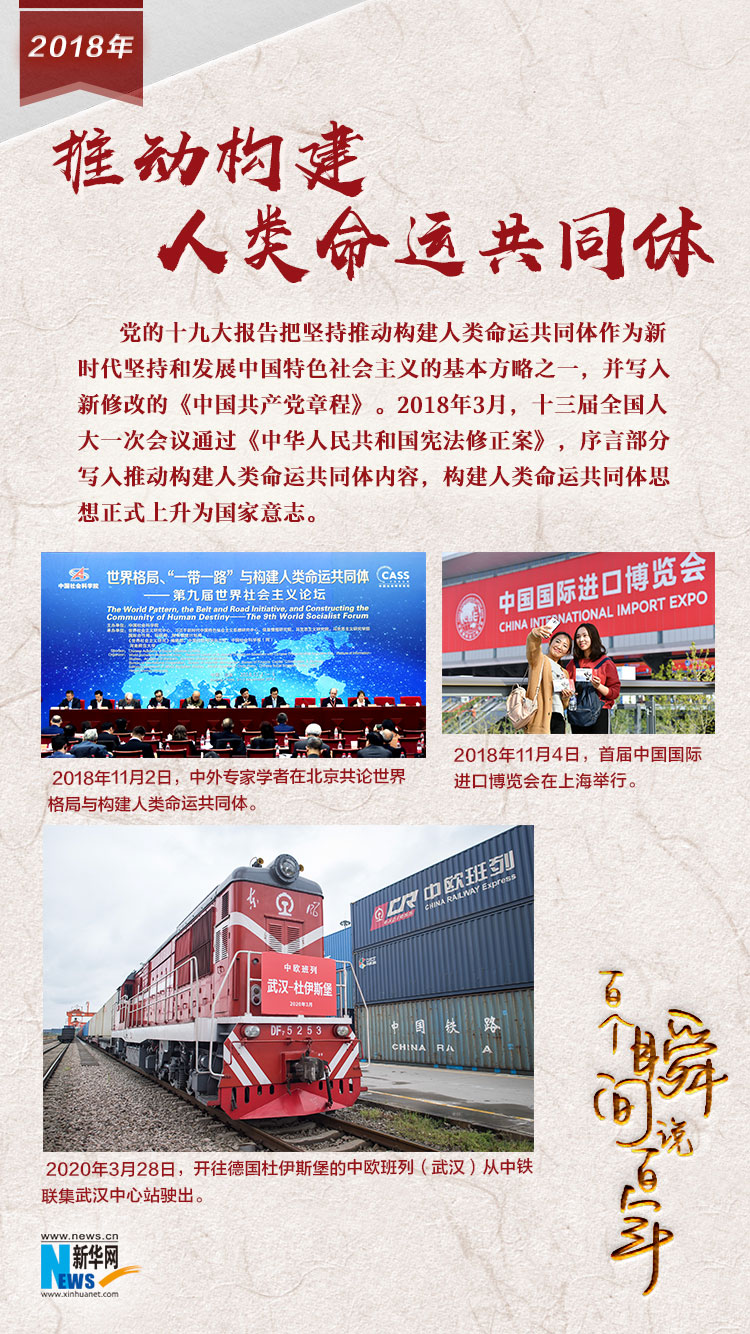 2018，推動構(gòu)建人類命運共同體