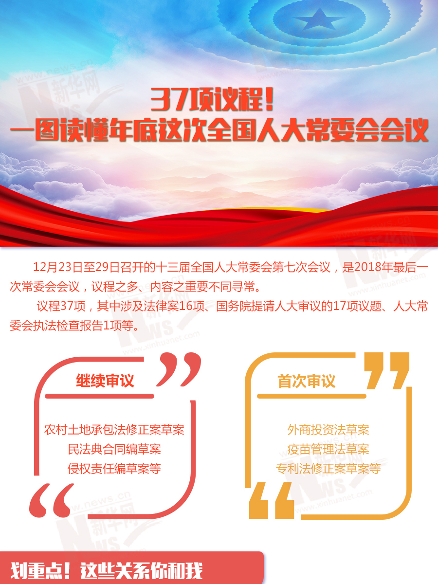 37項議程！一圖讀懂年底這次全國人大常委會會議