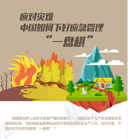 應(yīng)對災(zāi)難，中國如何下好應(yīng)急管理“一盤棋”？