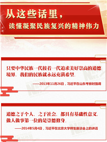 從這些話里，讀懂凝聚民族復興的精神偉力