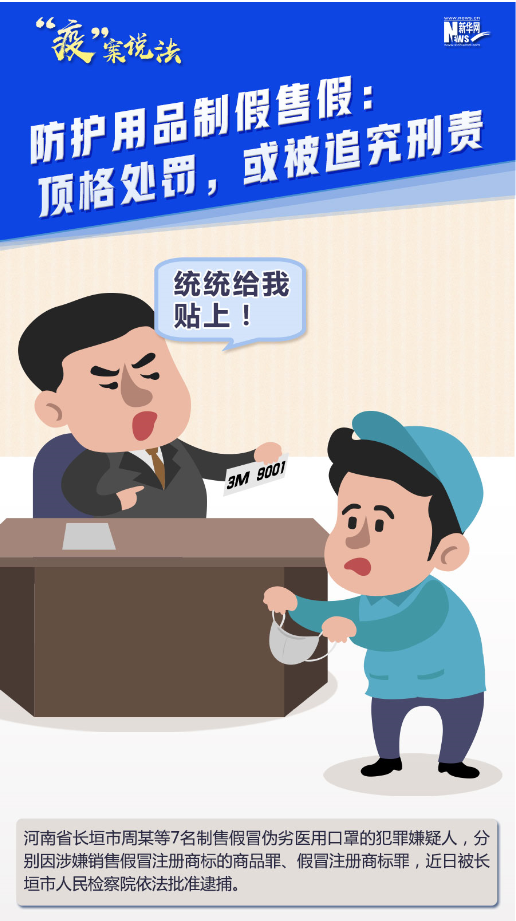 【“疫”案說法】防護(hù)用品制假售假：頂格處罰，或被追究刑責(zé)！
