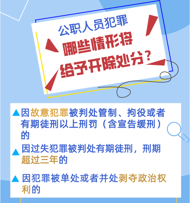 @公職人員 政務(wù)處分法來了！你必須了解的5個Q&A