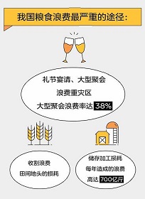 它們的3萬多小時，只在你的一念之間！