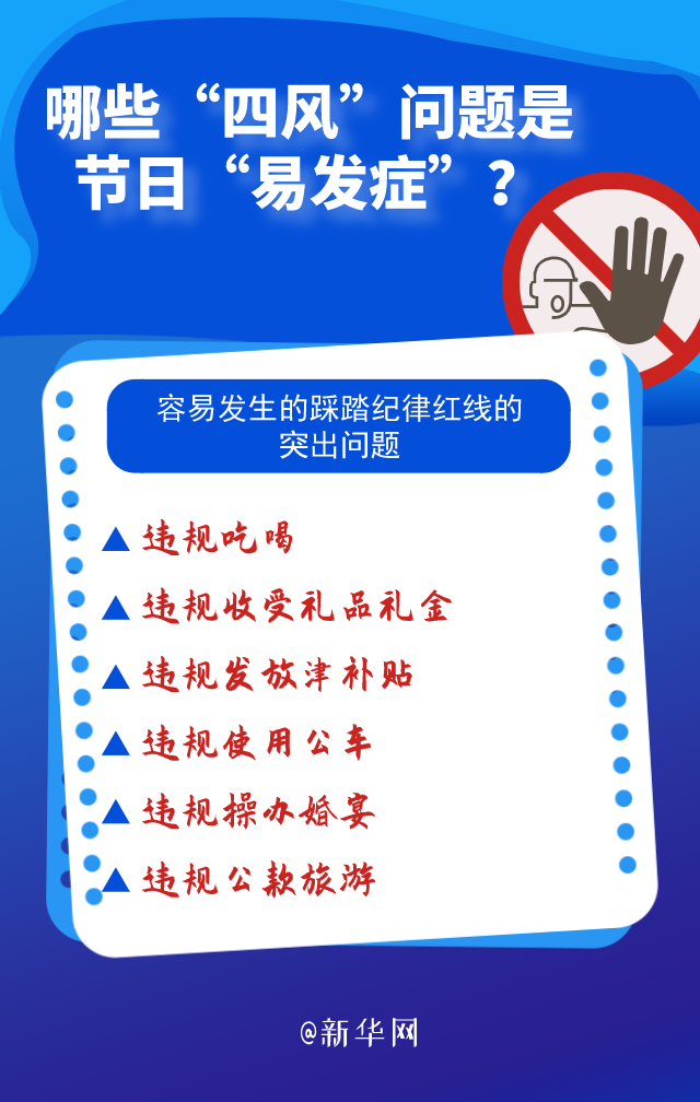 哪些“四風”問題是節(jié)日“易發(fā)癥”？