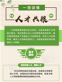 倉廩實(shí)、天下安：一圖讀懂“人才興糧”