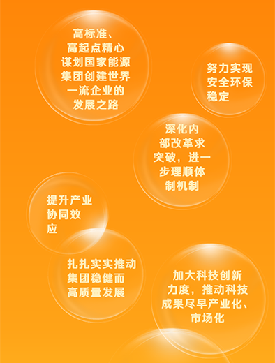 國(guó)家能源集團(tuán)：加快改革融合，推動(dòng)高質(zhì)量發(fā)展