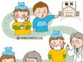 目前針對(duì)H7N9有哪些治療方法？