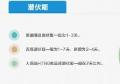圖解普通感冒、流感與禽流感之異同(組圖)