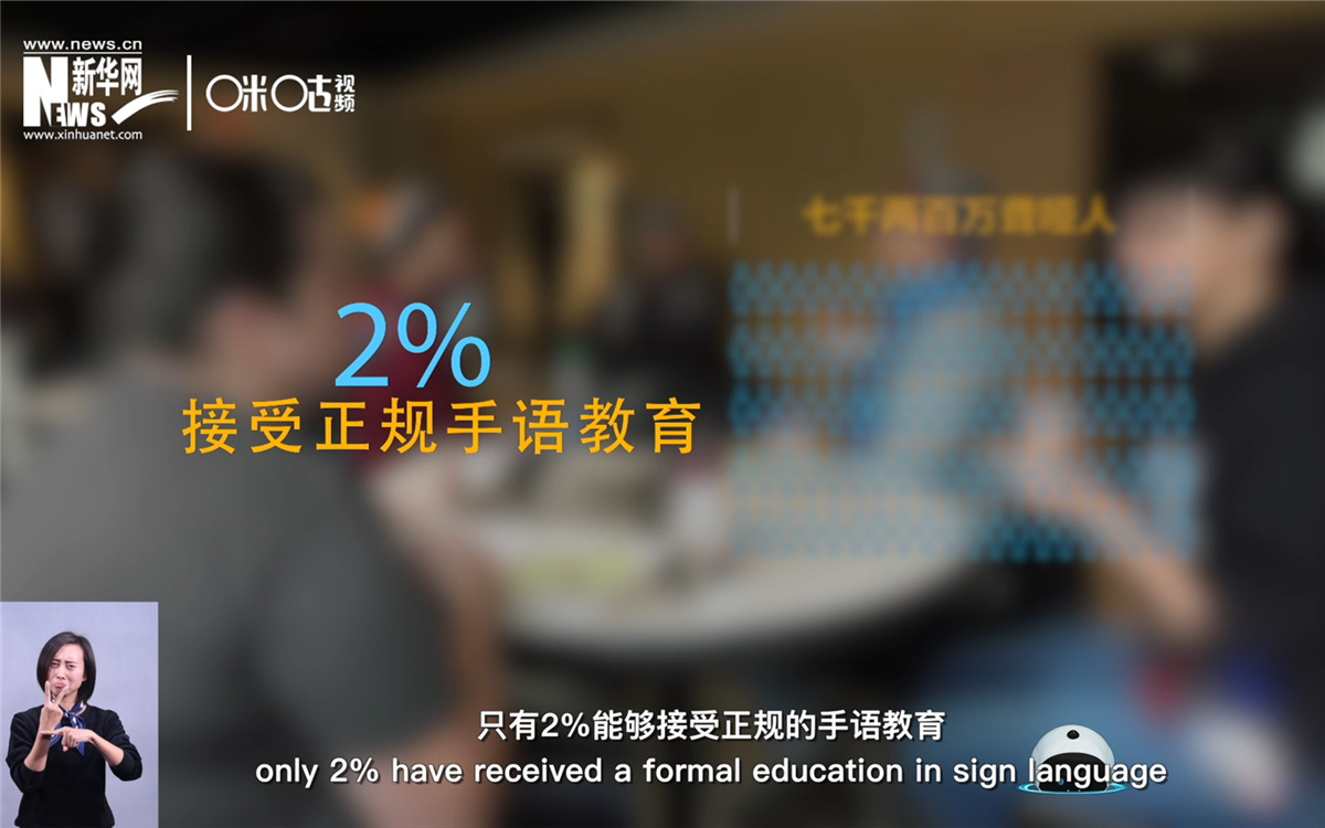 在約七千兩百萬聾啞人中，只有2%的人能接受正規(guī)的手語教育
