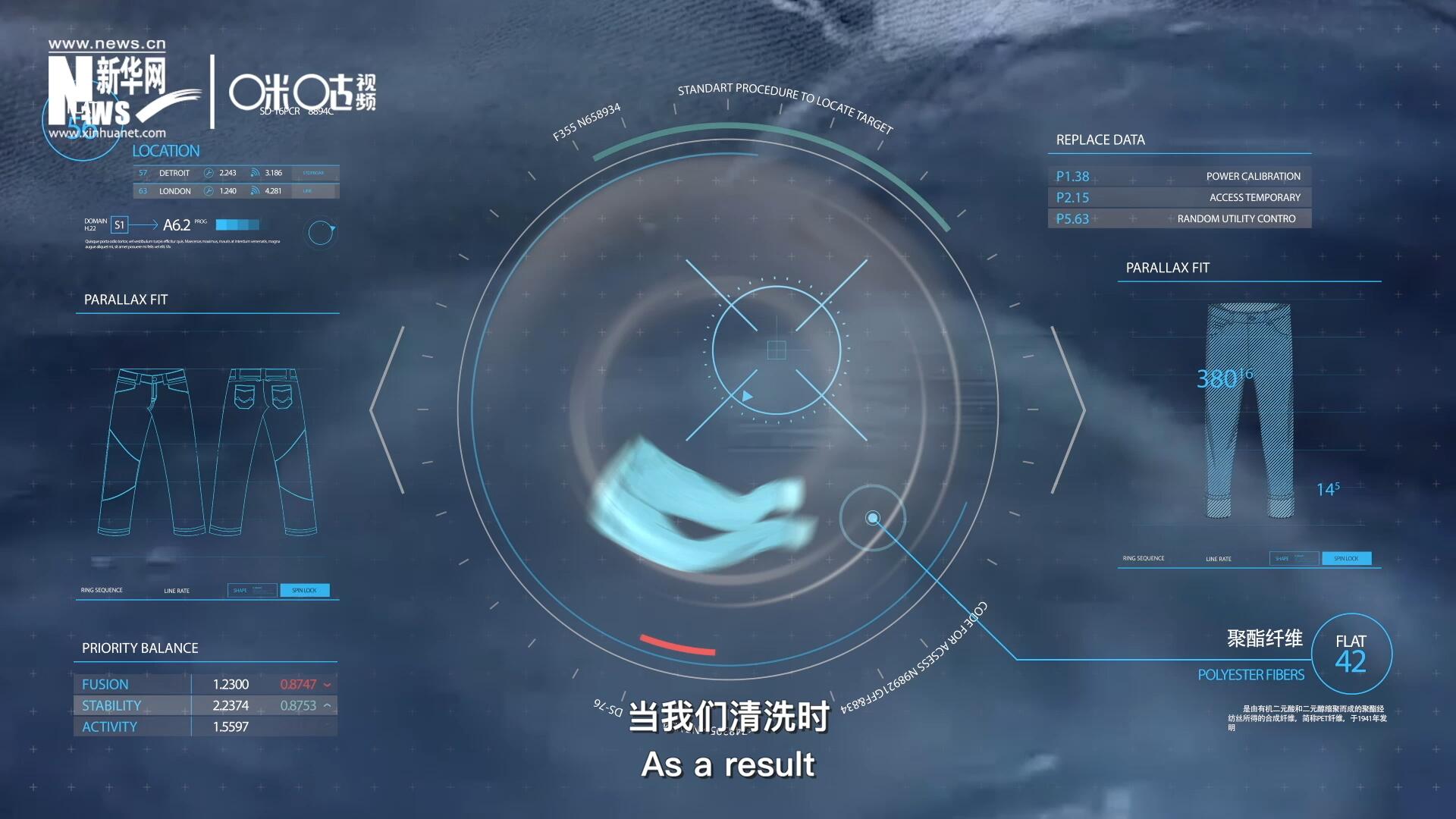 為了增強牛仔褲的彈性，面料里還會加入聚酯纖維