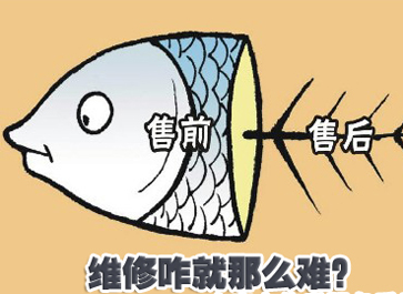企業(yè)為刀俎，用戶是魚肉？