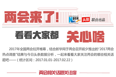 兩會來了！看看大家都關(guān)心啥