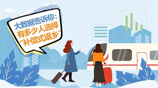 大數(shù)據(jù)告訴你：哪些人會(huì)選擇“補(bǔ)償式返鄉(xiāng)”？