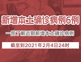 新增本土確診病例6例，一圖了解近期新增本土確診病例