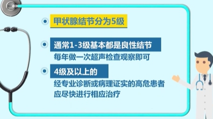 體檢查出結(jié)節(jié) 會癌變嗎？ 體檢最易查出甲狀腺、乳腺和肺結(jié)節(jié)