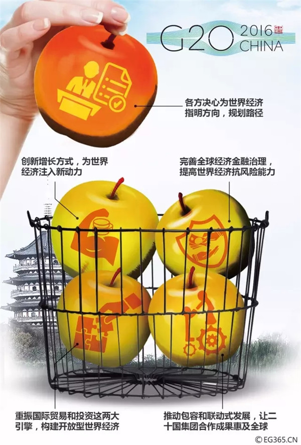 G20峰會結(jié)束了 給你生活帶來了哪些福利？