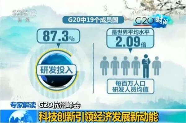 G20峰會結(jié)束了 給你生活帶來了哪些福利？