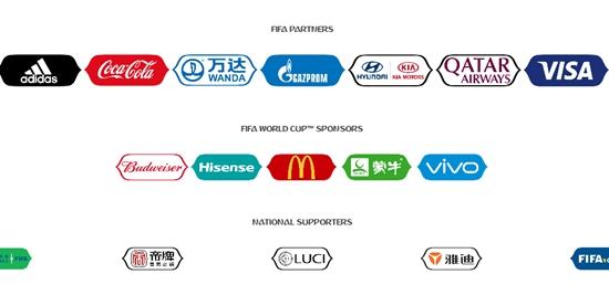 FIFA世界杯官網(wǎng)上列出的2018俄羅斯世界杯贊助商。