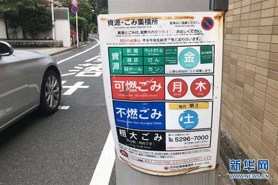 （國(guó)際）（4）在國(guó)外，垃圾如何分類