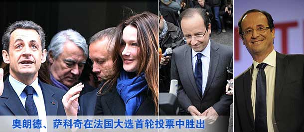 奧朗德、薩科奇在法國大選首輪投票中勝出