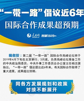 “一帶一路”倡議近6年，國(guó)際合作成果超預(yù)期