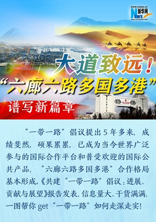 大道致遠(yuǎn)！“六廊六路多國(guó)多港”譜寫新篇章