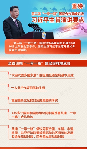 第二屆“一帶一路”國際合作高峰論壇，習(xí)近平演講要點(diǎn)