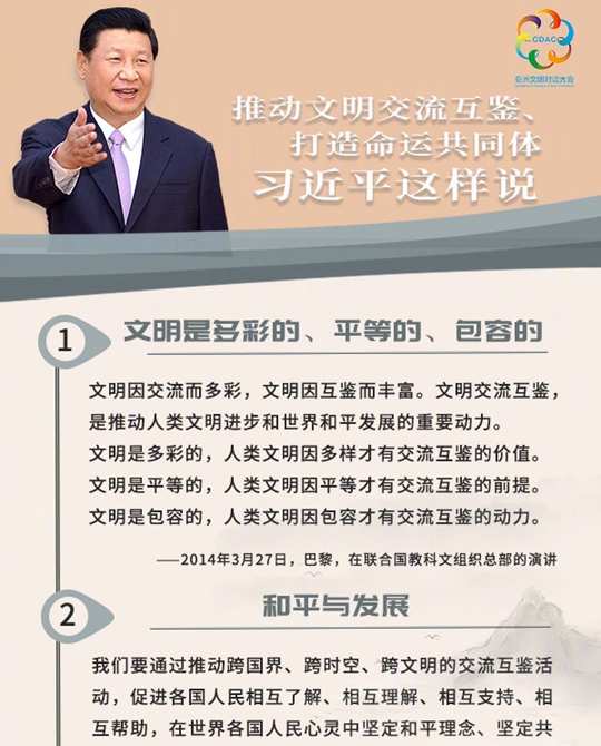 聽！推動文明交流互鑒、打造命運共同體，習近平這樣說
