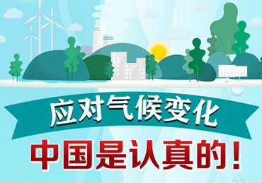 應對氣候變化，中國是認真的！