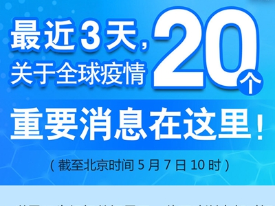 【圖解】最近3天，關于全球疫情20個重要消息在這里！