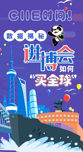 【圖解】CIIE時(shí)間！數(shù)據(jù)揭秘進(jìn)博會(huì)如何“買全球”