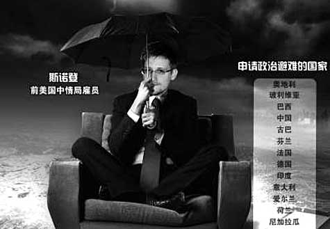 美施壓，斯諾登“搶手”成“燙手”
