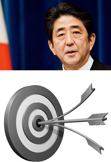 安倍“安保三箭”，射不來“和平主義”